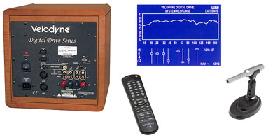 mesure automatique