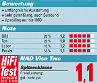 HiFi-Test 5/2008