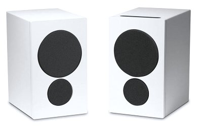 PSB iQ2